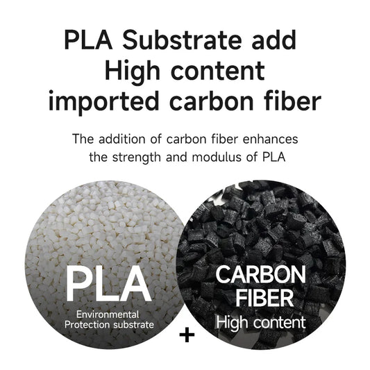 eSUN Carbon Fiber PLA 3D Printer Filament 1KG 1.75MM Fast Printing PLA-CF High-strength Carbon Fiber PLA Filament For Bambu Lab