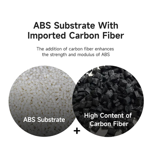 eSUN ABS Filament Carbon Fiber Filled ABS Filament 1.75mm 1KG Spool (2.2 LBS) 3D Printing Materials ABS-CF for FDM 3D Printers