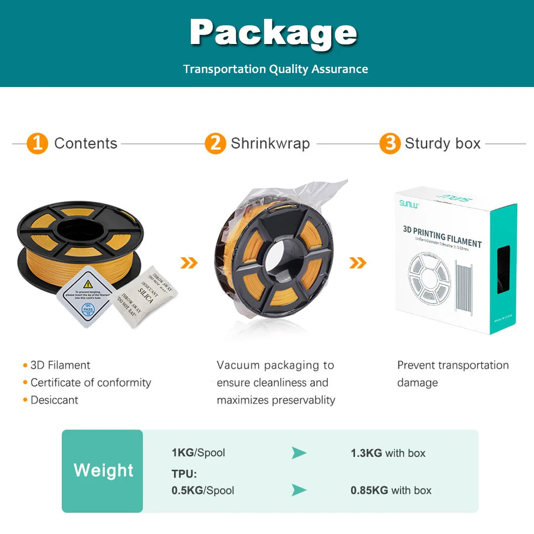 SUNLU PETG 3D Filament 1KG 3 Rolls 1.75mm +/-0.02MM 3D Printing Filament Neatly Wound Filament Vacuum Packing Fast Shipping